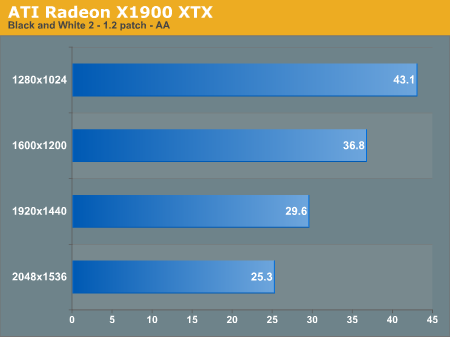 ATI Radeon X1900 XTX